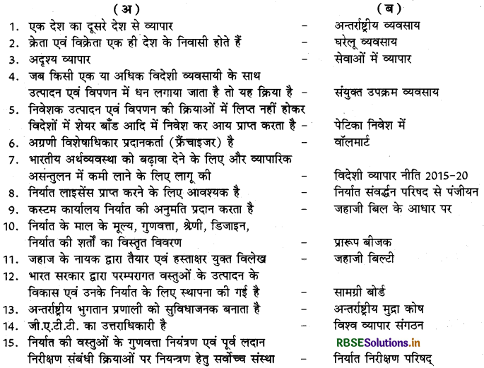 RBSE Class 11 Business Studies Important Questions Chapter 11 अंतर्राष्ट्रीय व्यापार 3