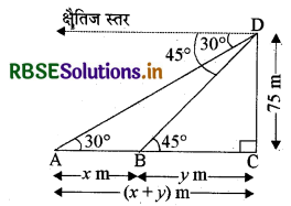 RBSE Solutions for Class 10 Maths Chapter 9 त्रिकोणमिति के कुछ अनुप्रयोग Ex 9.1 Q13