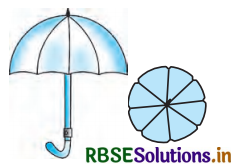 RBSE Solutions for Class 10 Maths Chapter 12 वृतों से संबंधित क्षेत्रफल Ex 12.2 Q10
