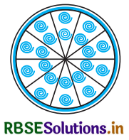RBSE Solutions for Class 10 Maths Chapter 12 वृतों से संबंधित क्षेत्रफल Ex 12.2 Q9