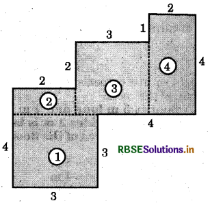 RBSE Solutions for Class 6 Maths Chapter 10 Mensuration Ex 10.3 2