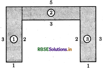 RBSE Solutions for Class 6 Maths Chapter 10 Mensuration Ex 10.3 3