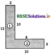RBSE Solutions for Class 6 Maths Chapter 10 Mensuration Ex 10.3 5