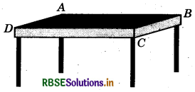 RBSE Solutions for Class 6 Maths Chapter 10 Mensuration InText Questions 1