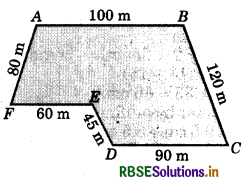 RBSE Solutions for Class 6 Maths Chapter 10 Mensuration InText Questions 6