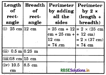 RBSE Solutions for Class 6 Maths Chapter 10 Mensuration InText Questions 7