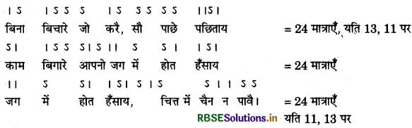 RBSE Class 12 Hindi Sahitya काव्यांग-परिचय छन्द 17
