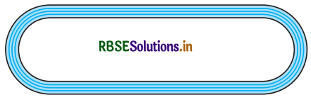 RBSE Solutions for Class 10 Maths Chapter 12 वृतों से संबंधित क्षेत्रफल Ex 12.3 Q8