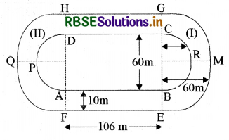 RBSE Solutions for Class 10 Maths Chapter 12 वृतों से संबंधित क्षेत्रफल Ex 12.3 Q8.1