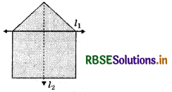 RBSE Solutions for Class 6 Maths Chapter 13 Symmetry Ex 13.1 1