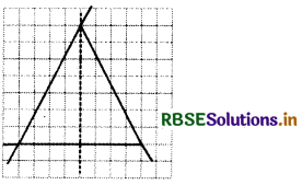 RBSE Solutions for Class 6 Maths Chapter 13 Symmetry Ex 13.2 33