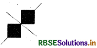 RBSE Solutions for Class 6 Maths Chapter 13 Symmetry Ex 13.3 6