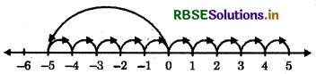 RBSE Solutions for Class 6 Maths Chapter 6 Integers Ex 6.2 8