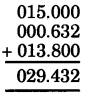 RBSE Solutions for Class 6 Maths Chapter 8 Decimals Ex 8.5 2