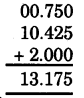 RBSE Solutions for Class 6 Maths Chapter 8 Decimals Ex 8.5 5