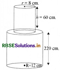 RBSE Solutions for Class 10 Maths Chapter 13 पृष्ठीय क्षेत्रफल एवं आयतन Ex 13.2 Q6