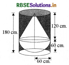 RBSE Solutions for Class 10 Maths Chapter 13 पृष्ठीय क्षेत्रफल एवं आयतन Ex 13.2 Q7