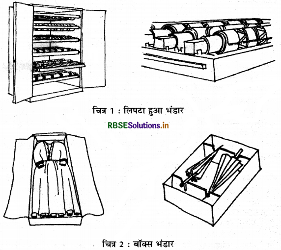 RBSE Solutions for Class 12 Home Science Chapter 14 संग्रहालयों में वस्त्र संरक्षण 1