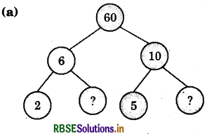 RBSE Solutions for Class 6 Maths Chapter 3 Playing With Numbers Ex 3.5 1