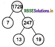 RBSE Solutions for Class 6 Maths Chapter 3 Playing With Numbers Ex 3.5 7