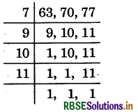 RBSE Solutions for Class 6 Maths Chapter 3 Playing With Numbers Ex 3.7 1