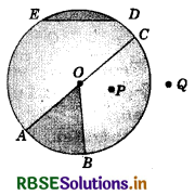RBSE Solutions for Class 6 Maths Chapter 4 Basic Geometrical Ideas Ex 4.6 1
