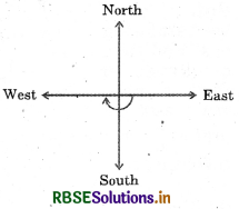 RBSE Solutions for Class 6 Maths Chapter 5 Understanding Elementary Shapes Ex 5.2 11