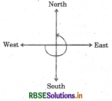 RBSE Solutions for Class 6 Maths Chapter 5 Understanding Elementary Shapes Ex 5.2 13