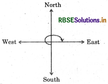 RBSE Solutions for Class 6 Maths Chapter 5 Understanding Elementary Shapes Ex 5.2 16