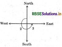 RBSE Solutions for Class 6 Maths Chapter 5 Understanding Elementary Shapes Ex 5.2 25