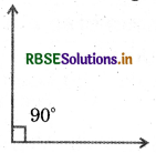 RBSE Solutions for Class 6 Maths Chapter 5 Understanding Elementary Shapes Ex 5.4 1
