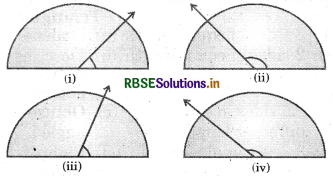 RBSE Solutions for Class 6 Maths Chapter 5 Understanding Elementary Shapes Ex 5.4 7