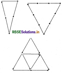 RBSE Solutions for Class 6 Maths Chapter 5 Understanding Elementary Shapes Ex 5.6 2
