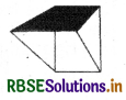 RBSE Solutions for Class 6 Maths Chapter 5 Understanding Elementary Shapes InText Questions 16