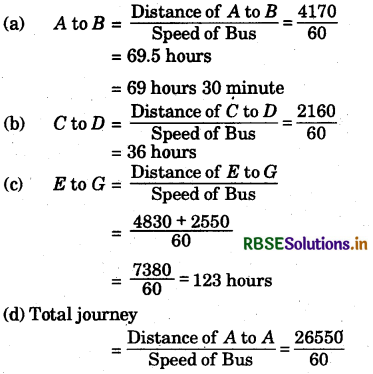 RBSE Solutions for Class 6 Maths Chapter 1 Knowing our Numbers InText Questions 15