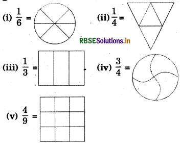 RBSE Solutions for Class 6 Maths Chapter 7 Fractions Ex 7.1 2
