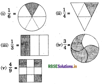 RBSE Solutions for Class 6 Maths Chapter 7 Fractions Ex 7.1 3