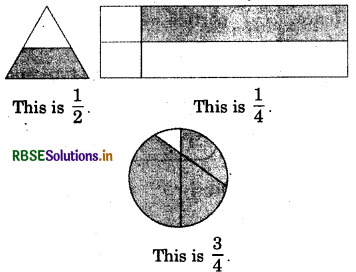 RBSE Solutions for Class 6 Maths Chapter 7 Fractions Ex 7.1 4