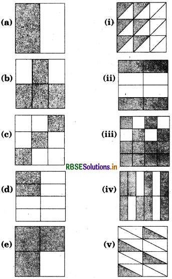 RBSE Solutions for Class 6 Maths Chapter 7 Fractions Ex 7.3 2