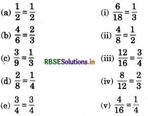 RBSE Solutions for Class 6 Maths Chapter 7 Fractions Ex 7.3 3