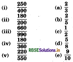 RBSE Solutions for Class 6 Maths Chapter 7 Fractions Ex 7.3 8
