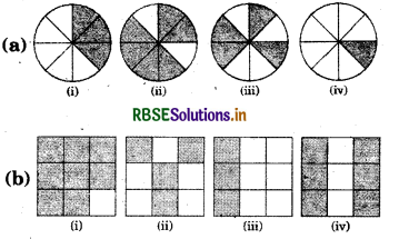RBSE Solutions for Class 6 Maths Chapter 7 Fractions Ex 7.4 1