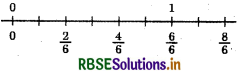 RBSE Solutions for Class 6 Maths Chapter 7 Fractions Ex 7.4 3