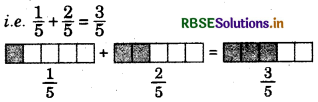 RBSE Solutions for Class 6 Maths Chapter 7 Fractions Ex 7.5 2