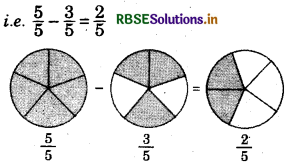 RBSE Solutions for Class 6 Maths Chapter 7 Fractions Ex 7.5 3