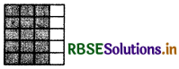 RBSE Solutions for Class 6 Maths Chapter 7 Fractions InText Questions 11