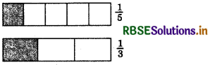 RBSE Solutions for Class 6 Maths Chapter 7 Fractions InText Questions 16