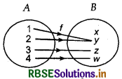 RBSE Class 12 Maths Notes Chapter 1 Relations and Functions 9