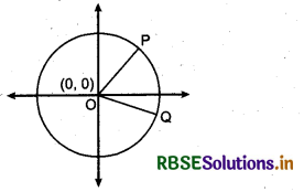 RBSE Solutions for Class 12 Maths Chapter 1 Relations and Functions Ex 1.1 8