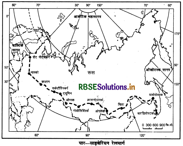 RBSE Class 12 Geography Important Questions Chapter 8 परिवहन एवं संचार 1